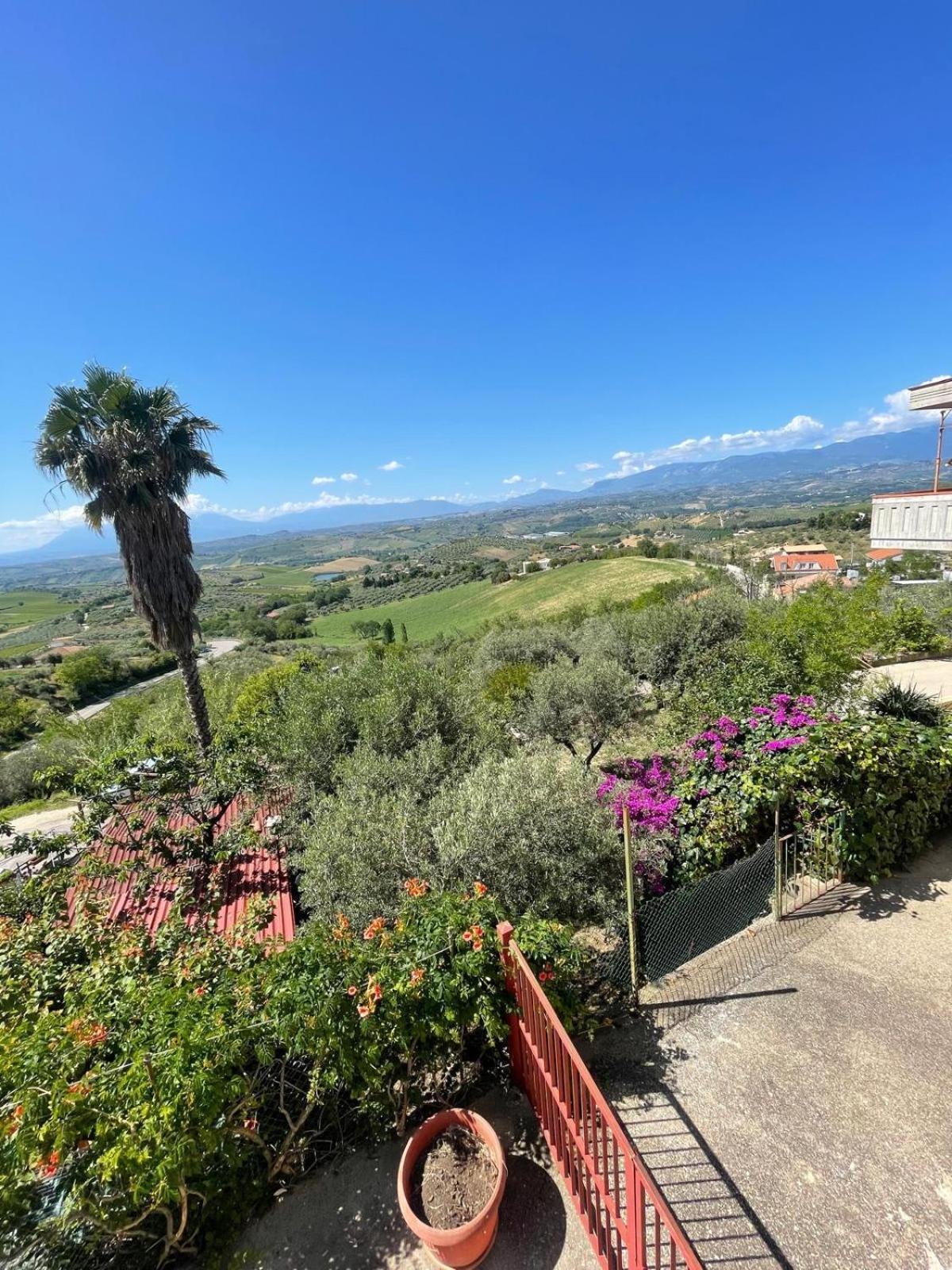 Gran Sasso House *